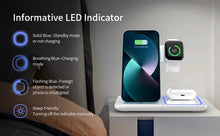 OmniDock™ | Kabellose Ladestation